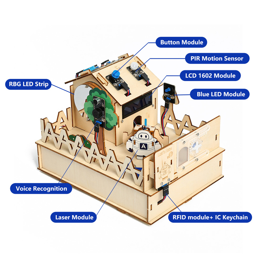ACEBOTT DIY inteligentny zesta – Smart Home Retrofit recenzja i cena