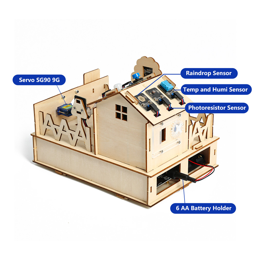 ACEBOTT DIY inteligentny zesta – Smart Home Retrofit recenzja i cena