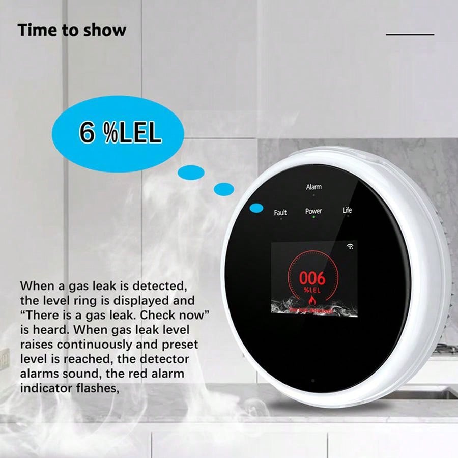 Czujnik gazu 2.4G WiFi, detekt – Smart Home Ecosystems recenzja i cena