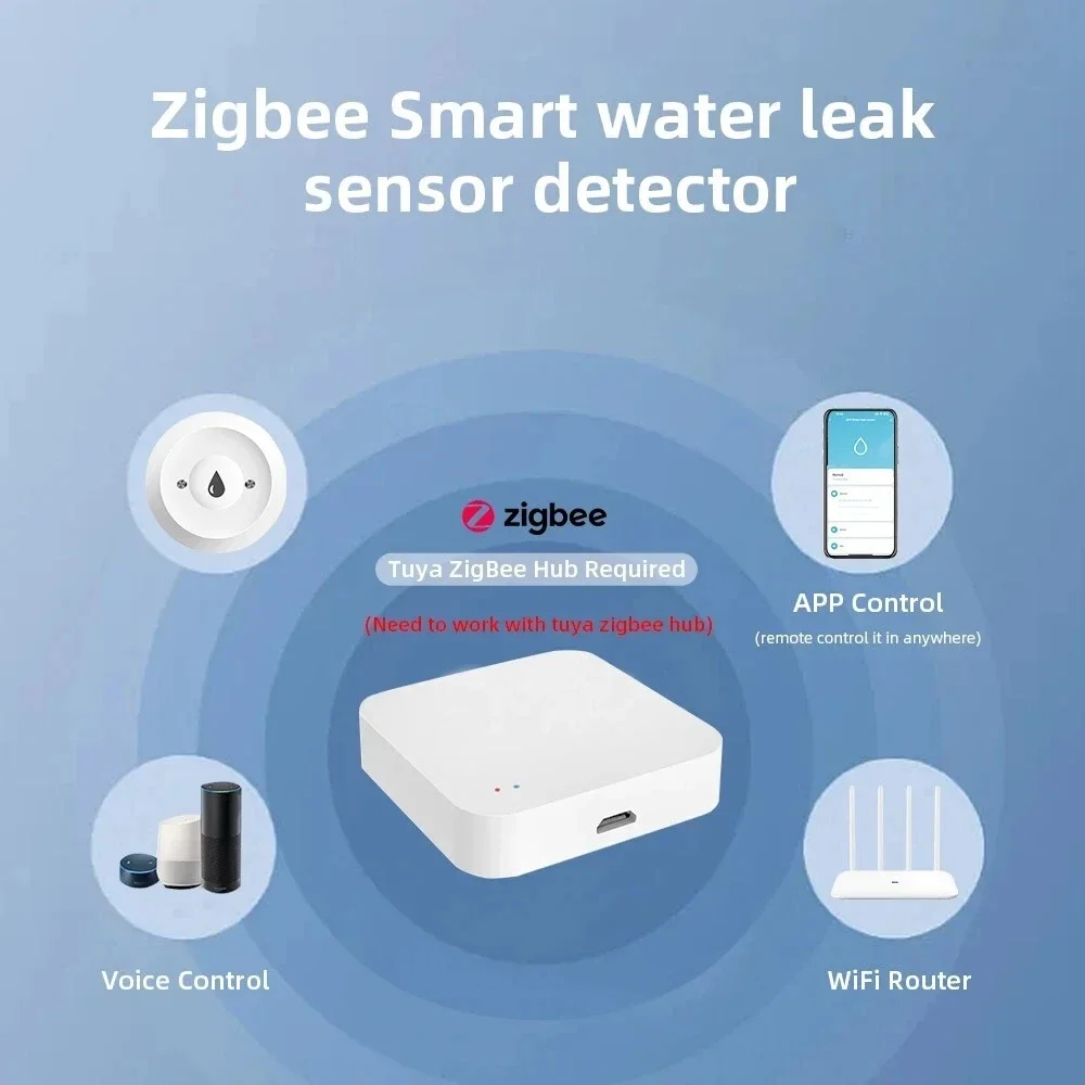 Inteligentny czujnik wycieku w – Smart Home Water Level Sensor recenzja i cena