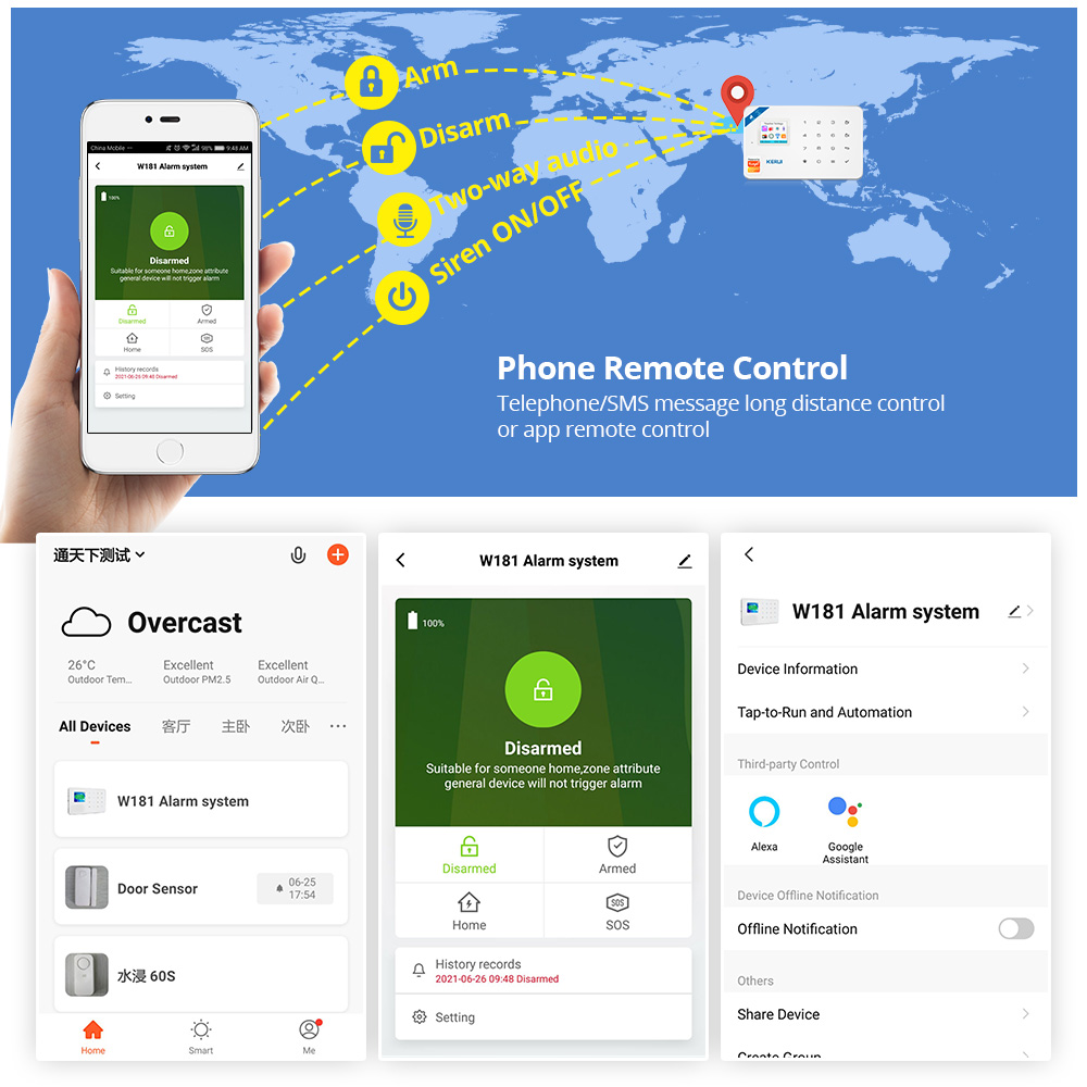 KERUI Security Alarm System Ki – Smart Home Ecosystems recenzja i cena