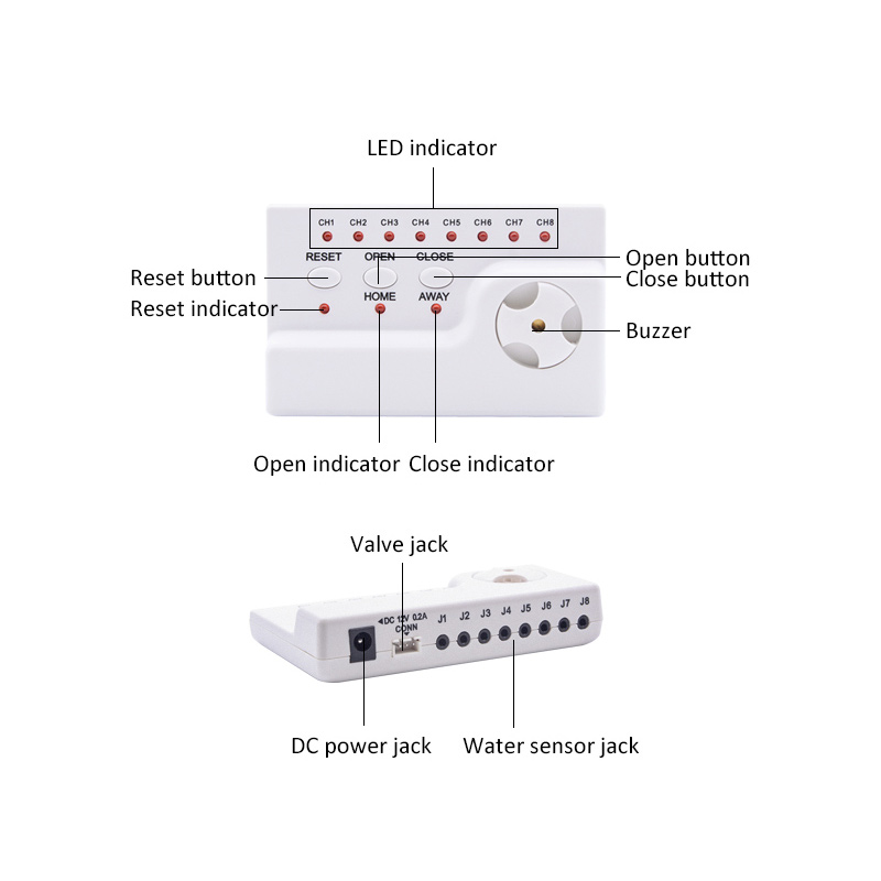 Czujnik wycieku wody Smart Lif – Smart Home Water Level Sensor recenzja i cena