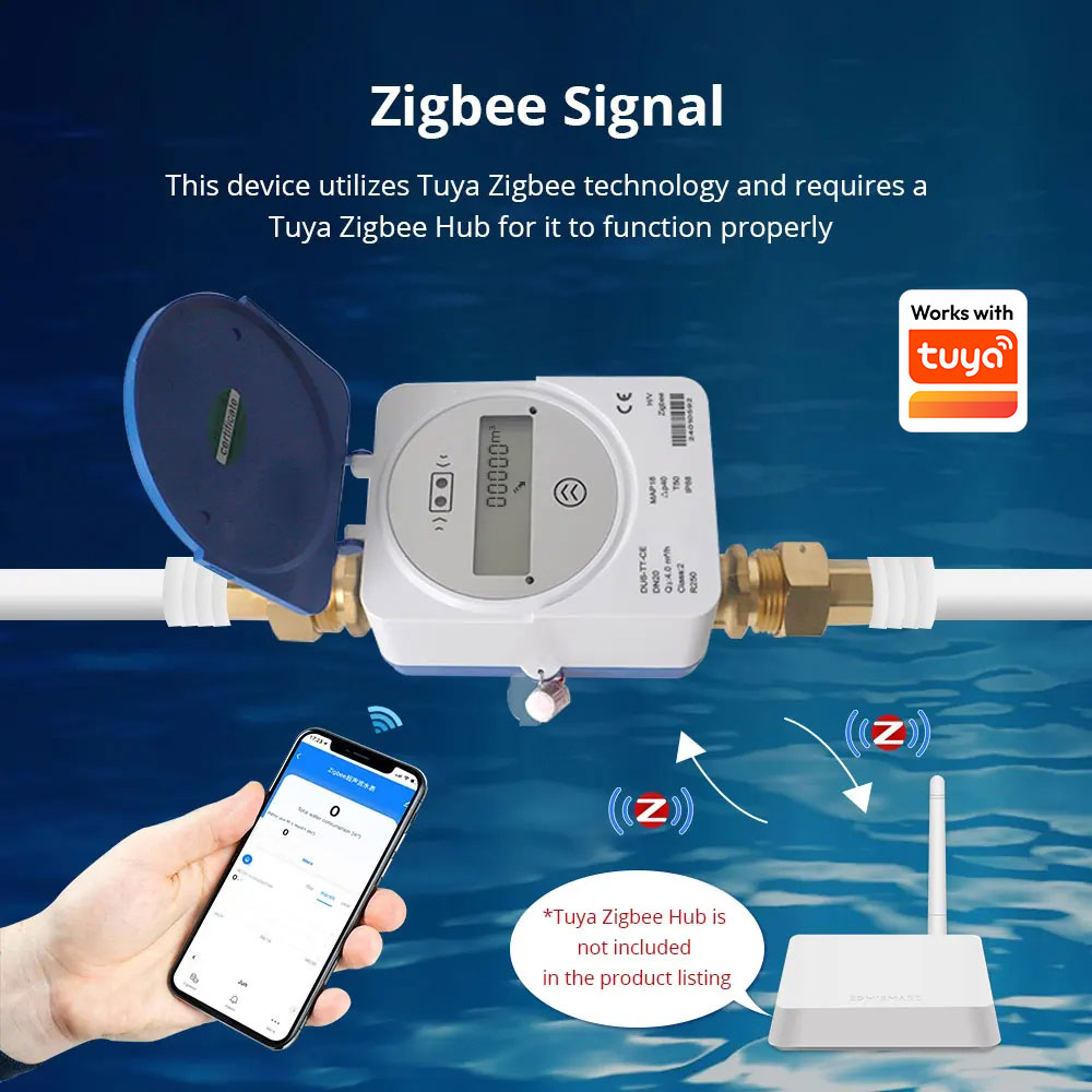 Inteligentny ultradźwiękowy li – Smart Home Energy Monitor recenzja i cena