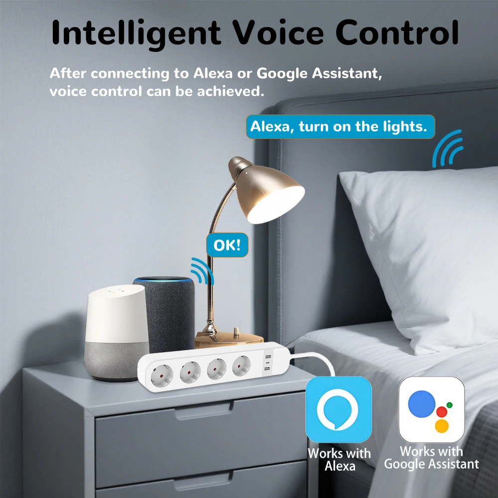 Inteligentna listwa zasilająca – Smart Home Energy Monitor recenzja i cena