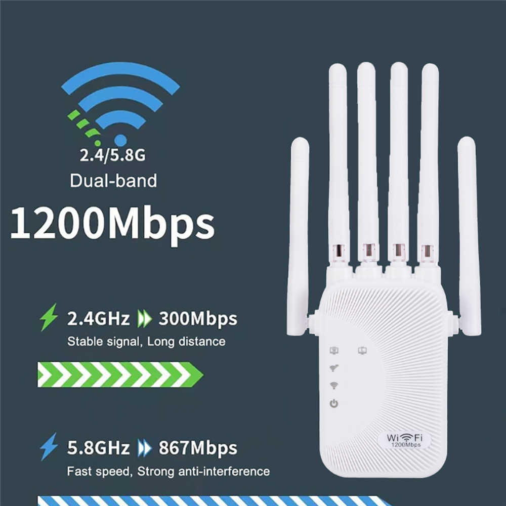 Wzmacniacz WiFi Kebidumei 1200 – Smart Home Router recenzja i cena