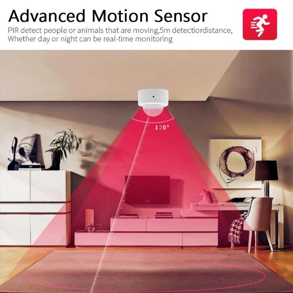 Zigbee Mini czujnik ruchu PIR  – Smart Home Zentrale recenzja i cena