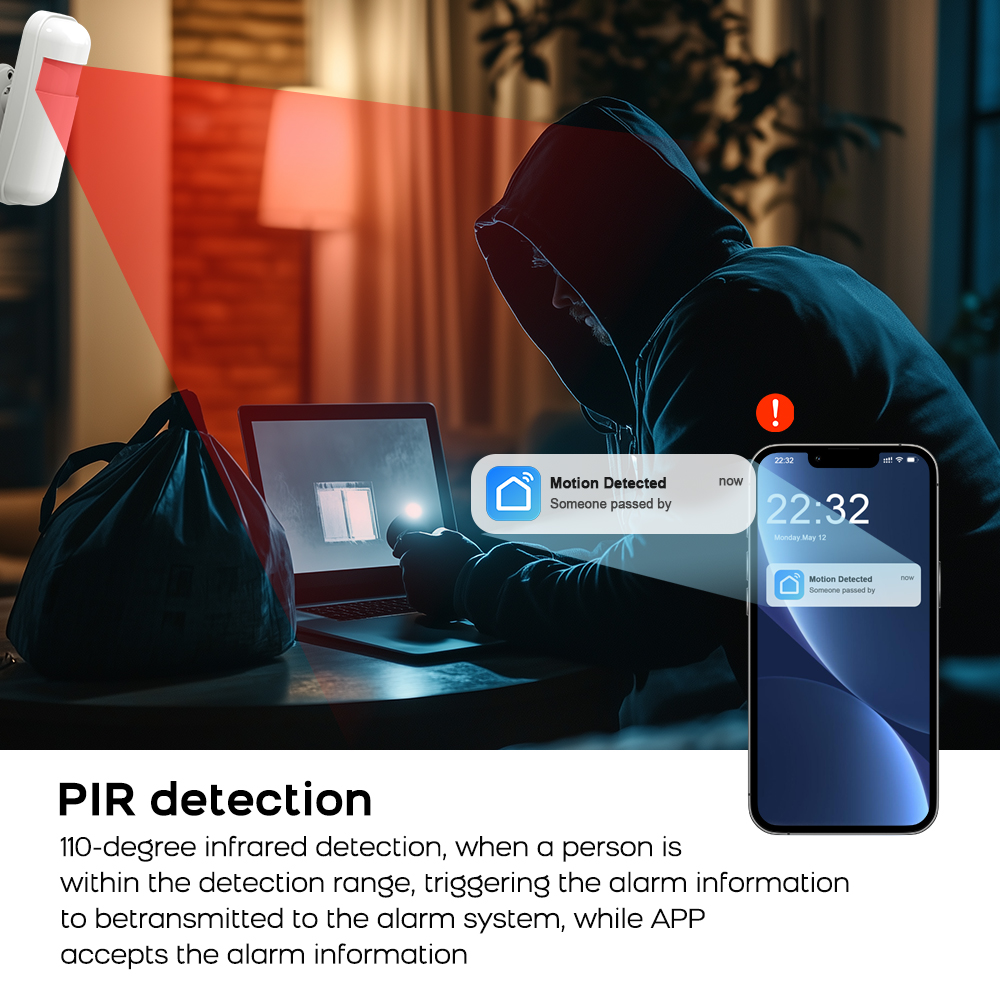 System alarmowy 4G GSM WiFi ws – Smart Home Ecosystems recenzja i cena