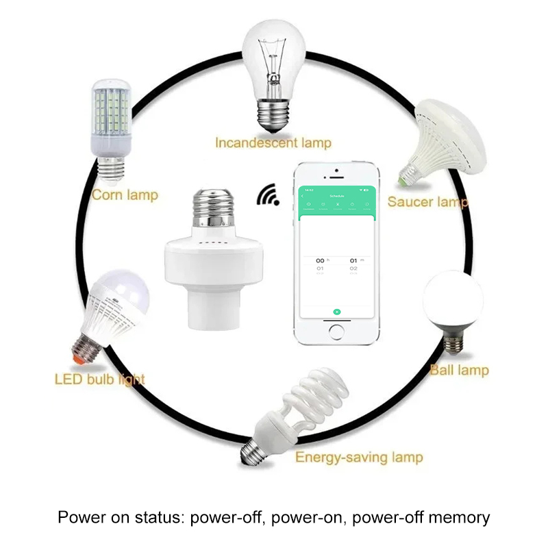 Inteligentna oprawka Tuya Smar – Smart Home Solution recenzja i cena