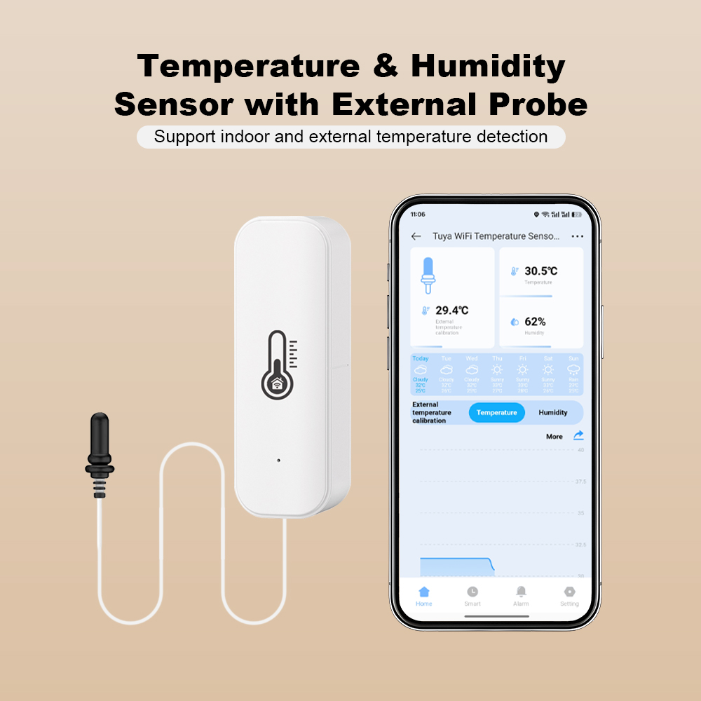 Nowy czujnik temperatury i wil – Smart Home Project recenzja i cena