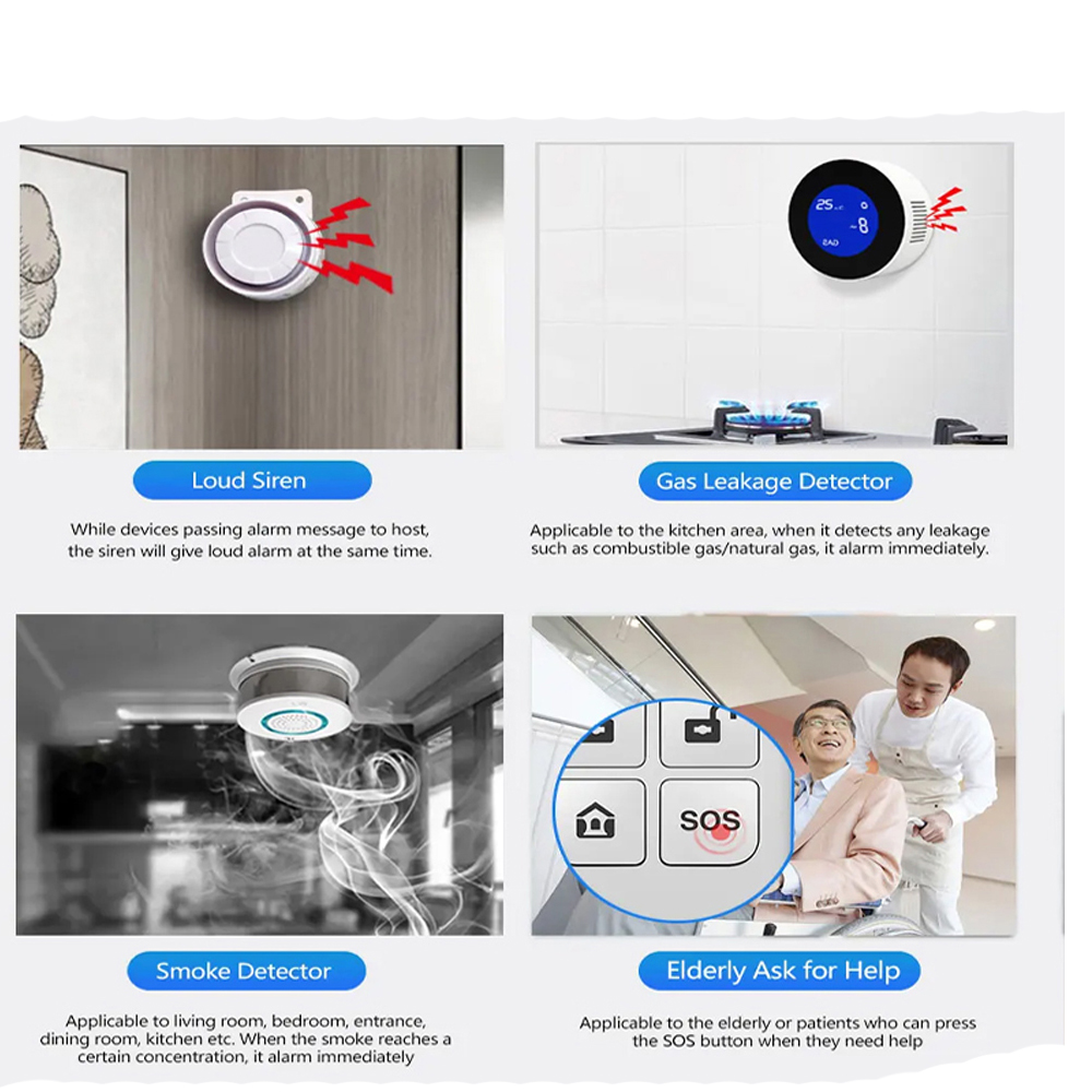 PGST 4G Tuya Inteligentny syst – Smart Home Ecosystems recenzja i cena