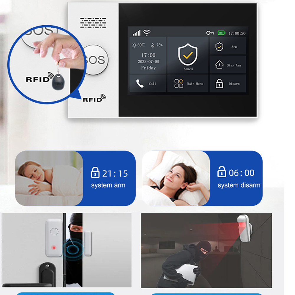 PGST 4G Tuya Inteligentny syst – Smart Home Ecosystems recenzja i cena