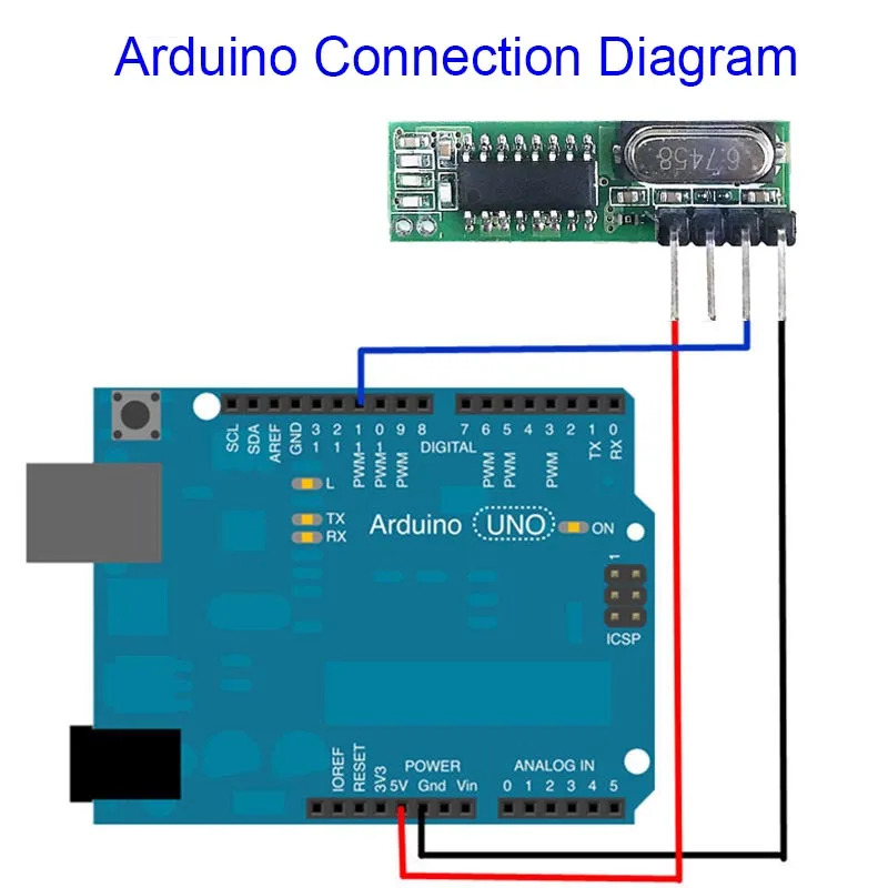Moduł nadajnika i odbiornika R – Smart Home Arduino Project recenzja i cena